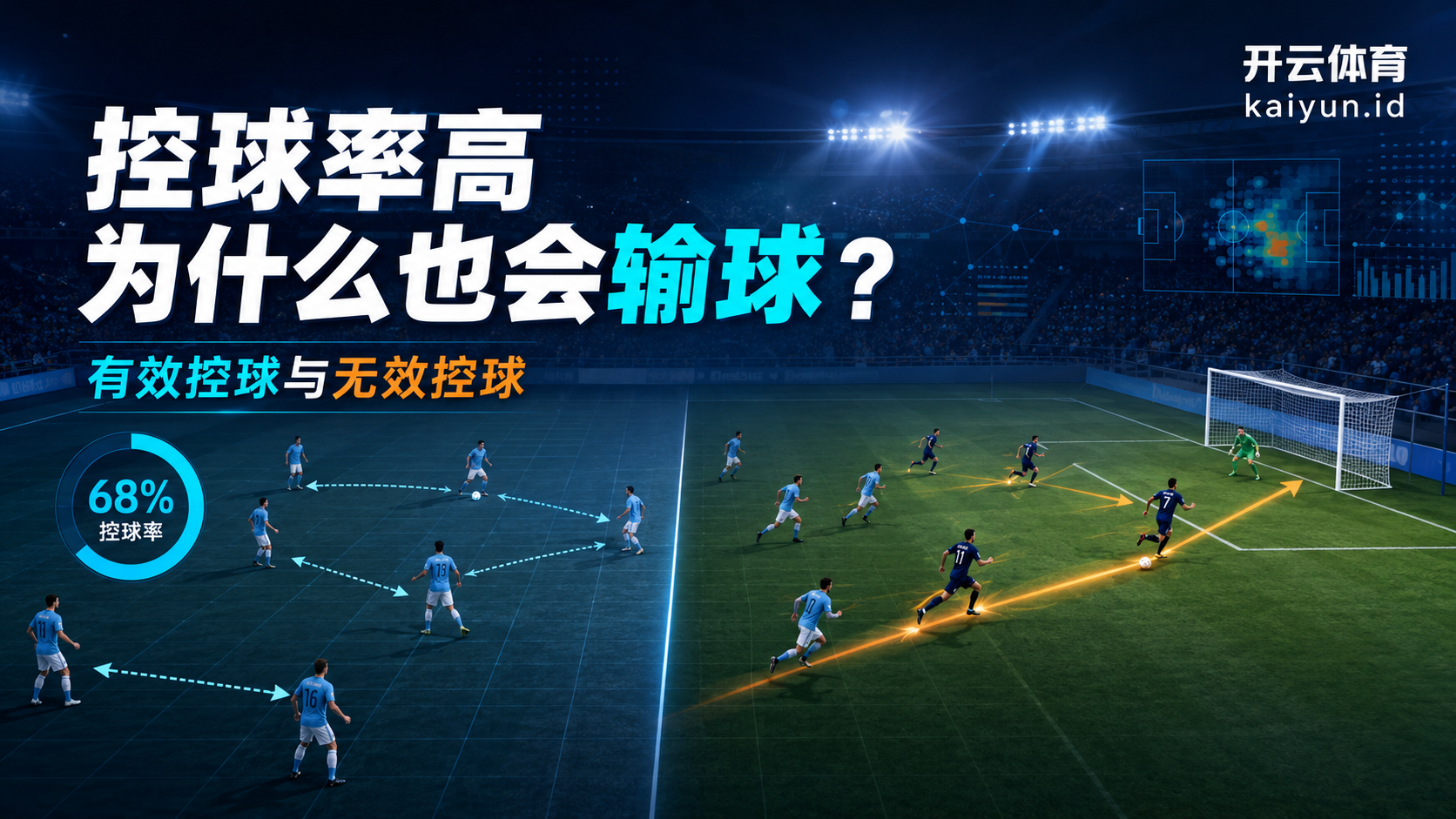 控球率高为什么也会输球？有效控球与无效控球的区别