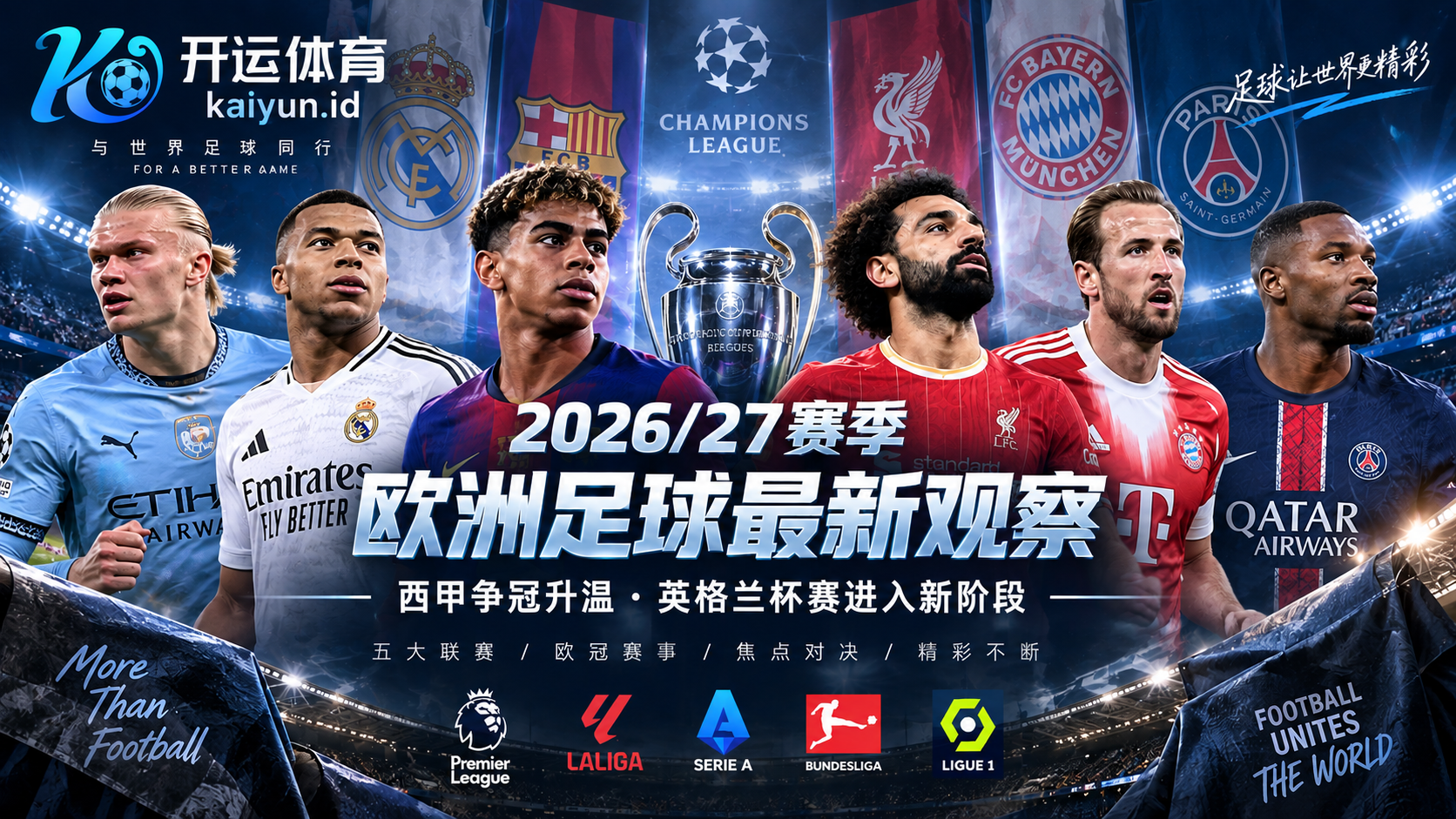 2026/27赛季欧洲足坛最新观察：西甲争冠走势与英格兰杯赛看点
