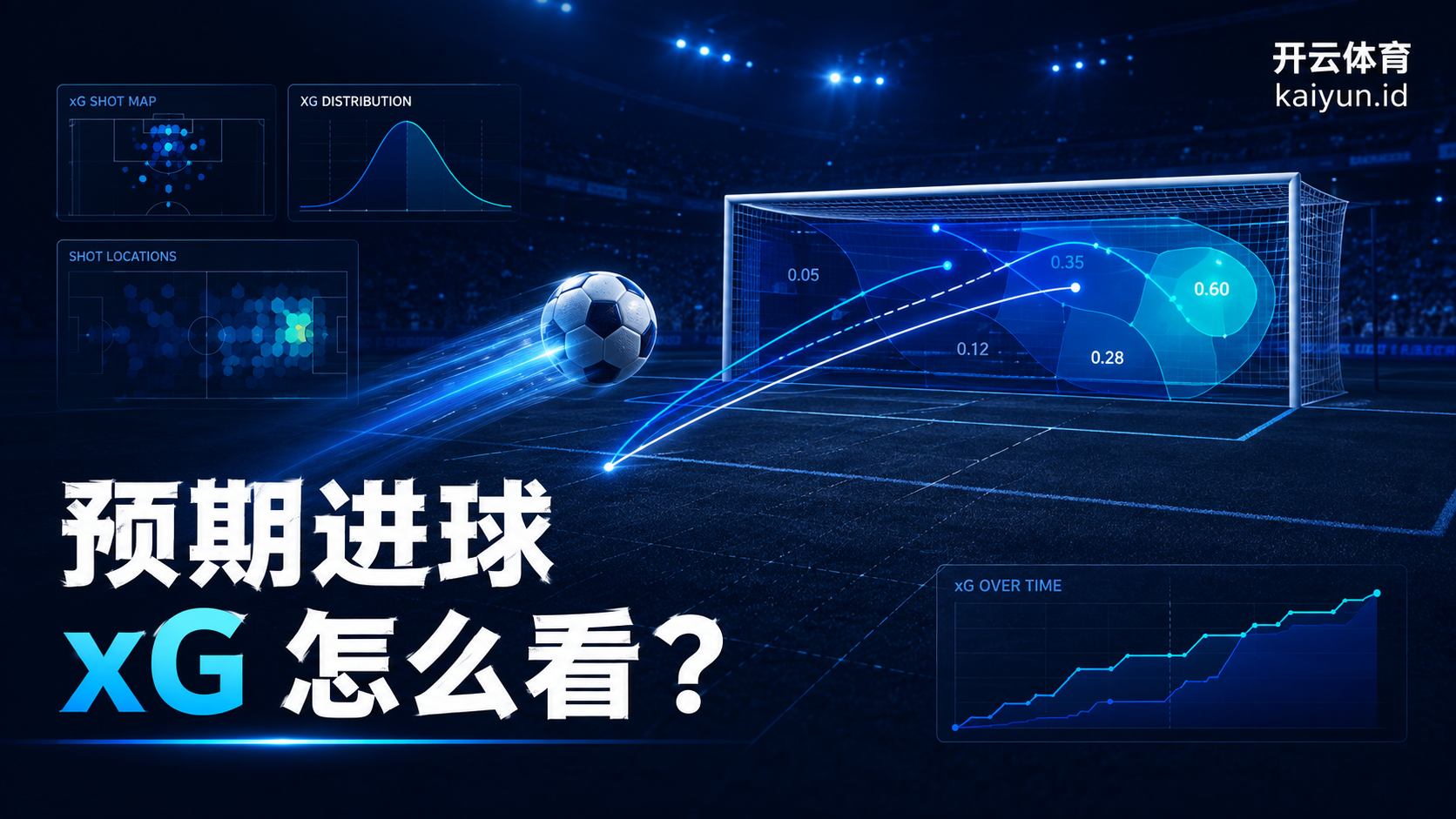 开云体育xG数据指南：预期进球如何帮助我们理解足球比赛？